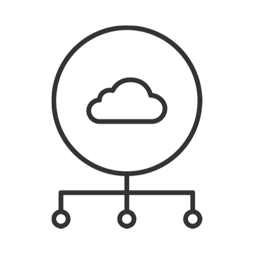 Meraki Security - Re-solution