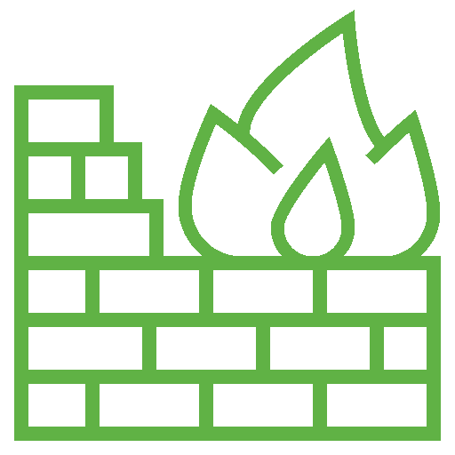 Meraki Security - Re-solution
